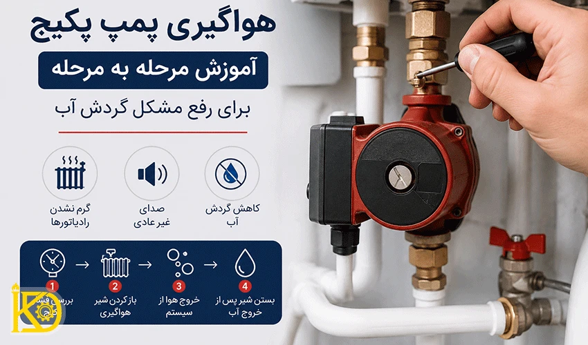 تصویر از هواگیری پمپ پکیج