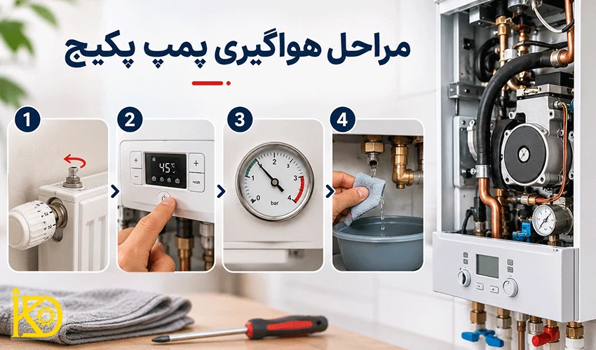 تصویر از مراحل هواگیری پمپ پکیج