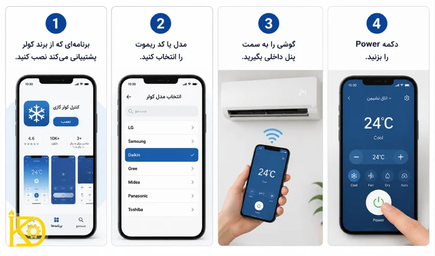 خاموش کردن کولر گازی بدون کنترل با موبایل های دارای مادون قرمز