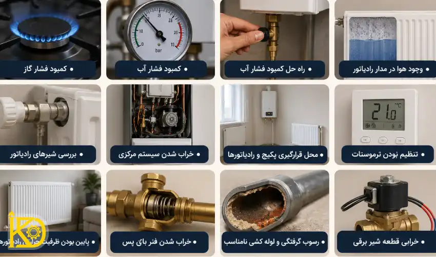 علت گرم نشدن رادیاتور پکیج چیست؟ بررسی دلایل و رفع آن