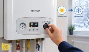 مراحل تبدیل حالت تابستانه به زمستانه پکیج ایران رادیاتور